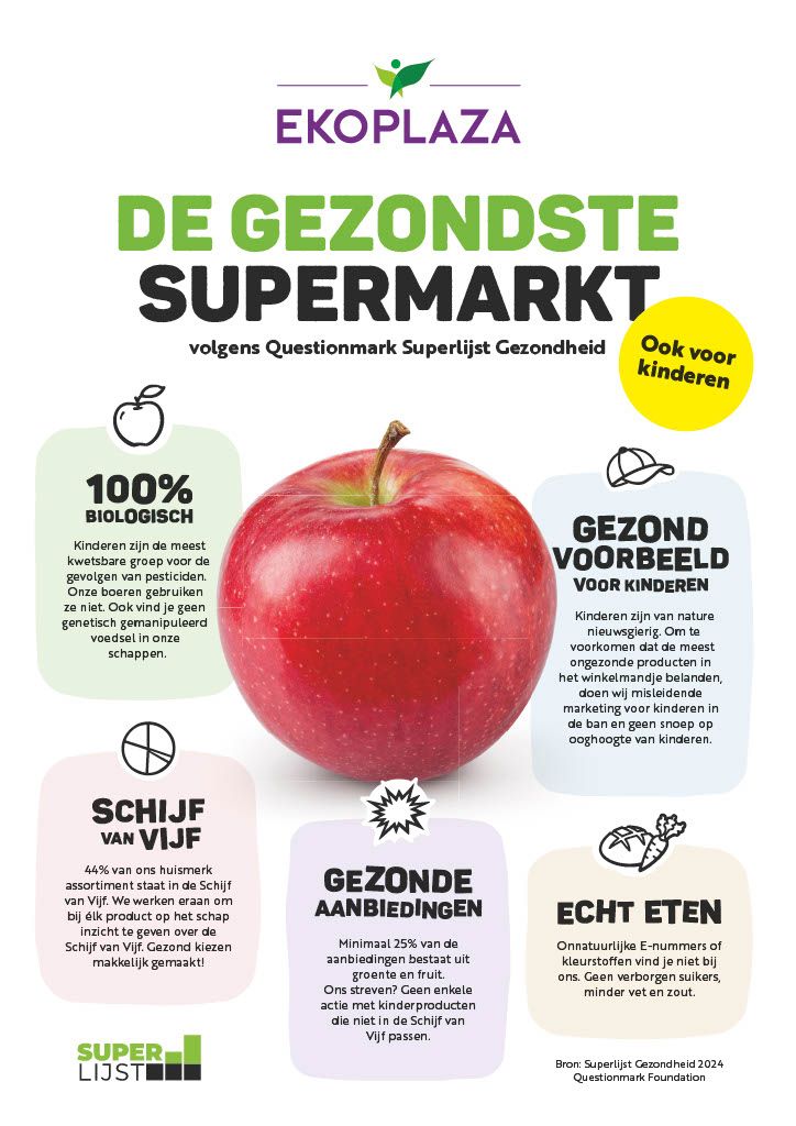 ekoplaza aanbiedingen volgende week