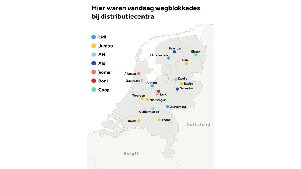 supermarkten nederland